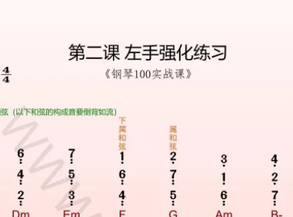 第2课:左手强化练习动态谱