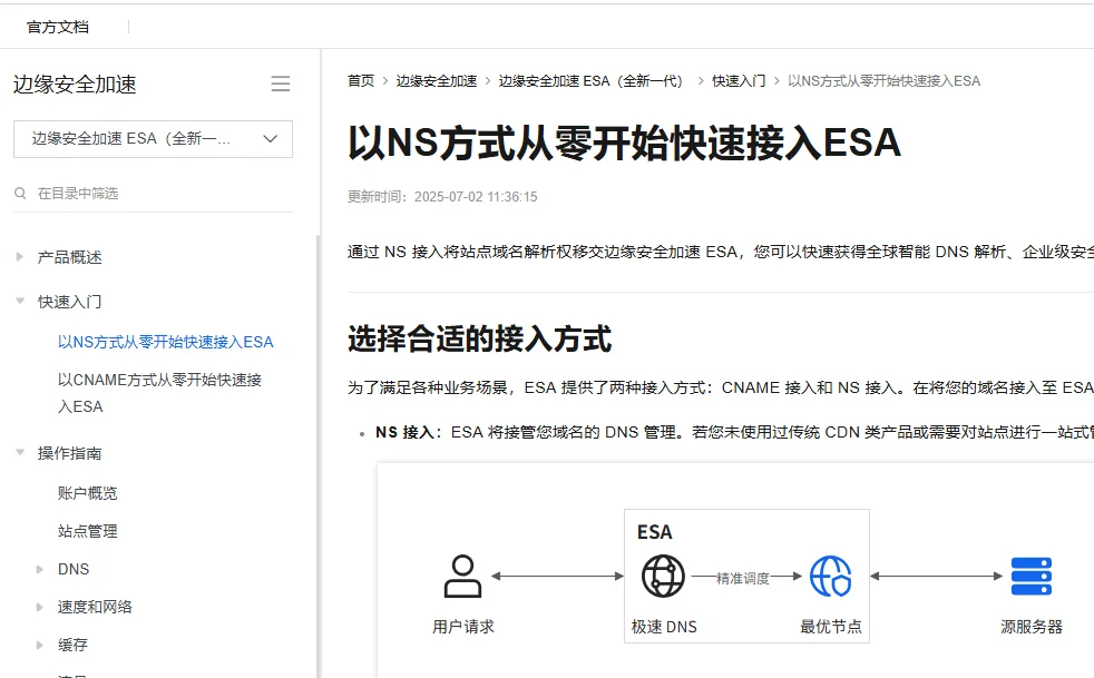 Wordpress网站怎么提速?一篇文章给你讲清楚!