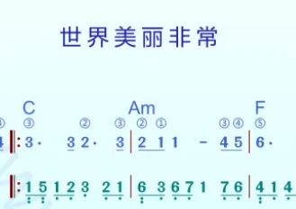 世界美丽非常 动态乐谱
