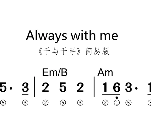 第95课:Always with me 千与千寻简易版动态乐谱