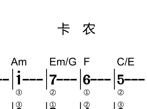 第101课:卡农 动态乐谱