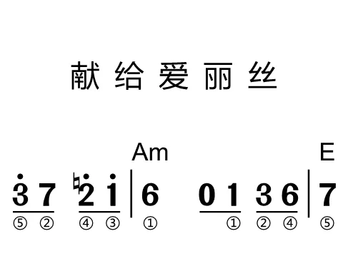 第104课:献给爱丽丝 动态乐谱