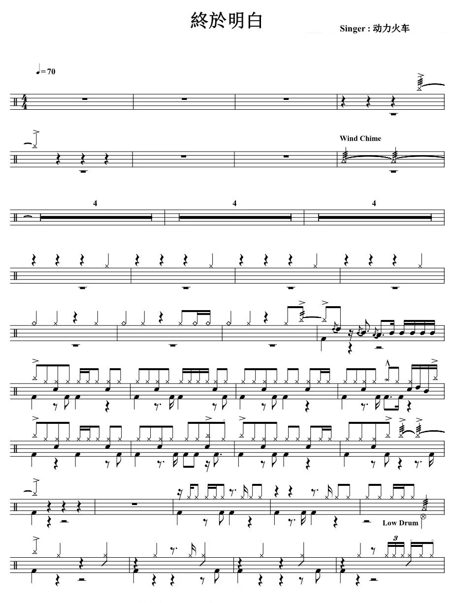 终于明白鼓谱_动力火车_原版架子鼓谱